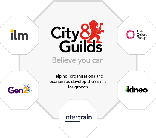 City & Guilds portfolio diagram