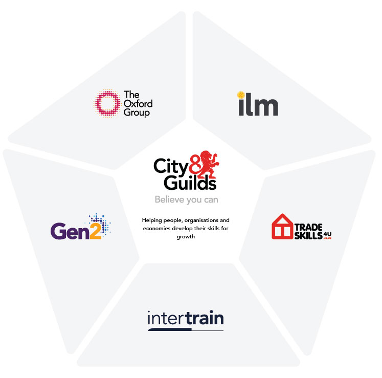 CG_Portfolio_Diagram City & Guilds community of brands