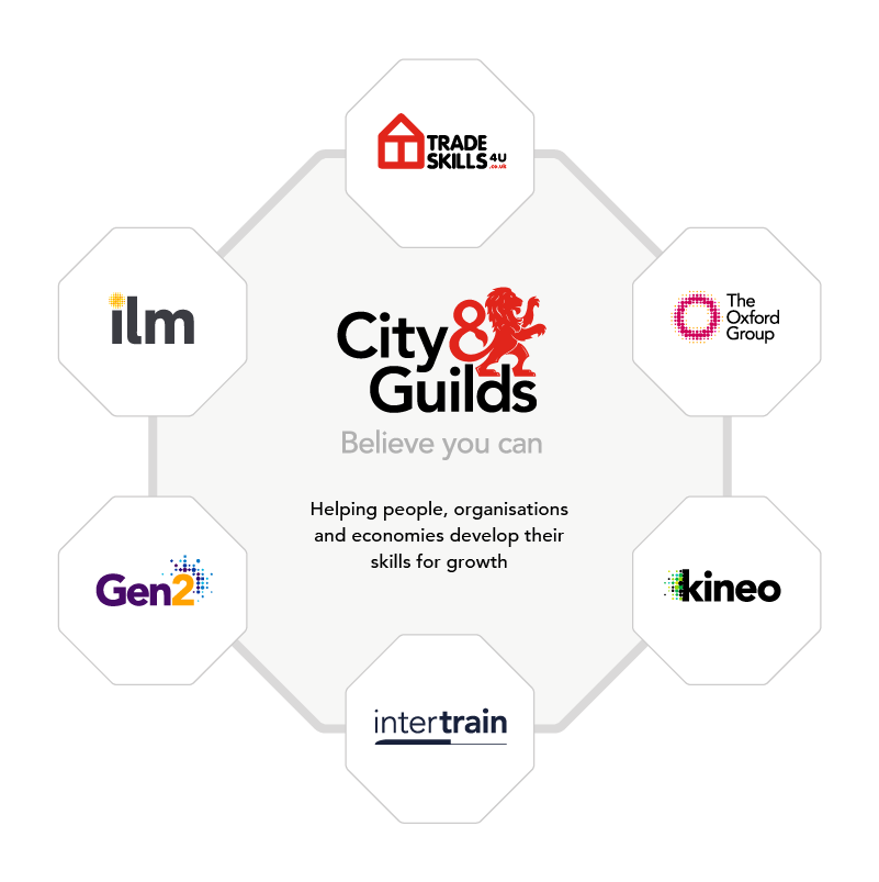 City & Guilds community of brands