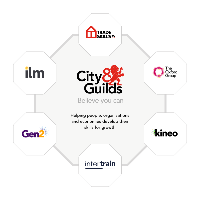 City & Guilds community of brands