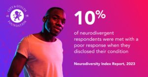 Neurodiversity Index 2024 card 1