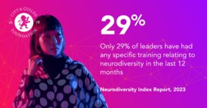 Neurodiversity Index 2024 card 5