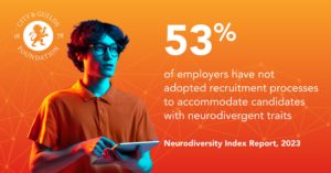 Neurodiversity Index 2024 card 4