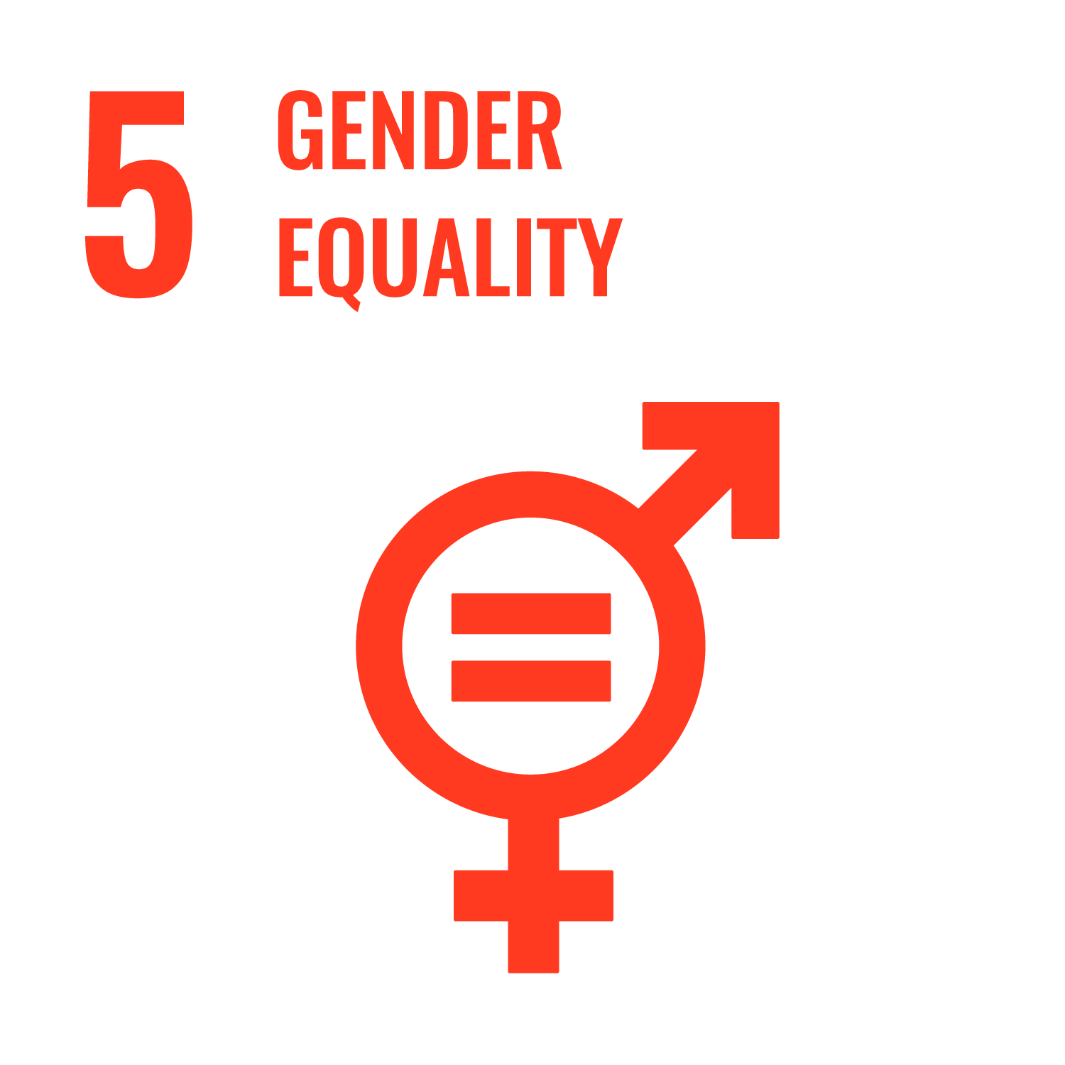 UN SDG 5: Gender Equality