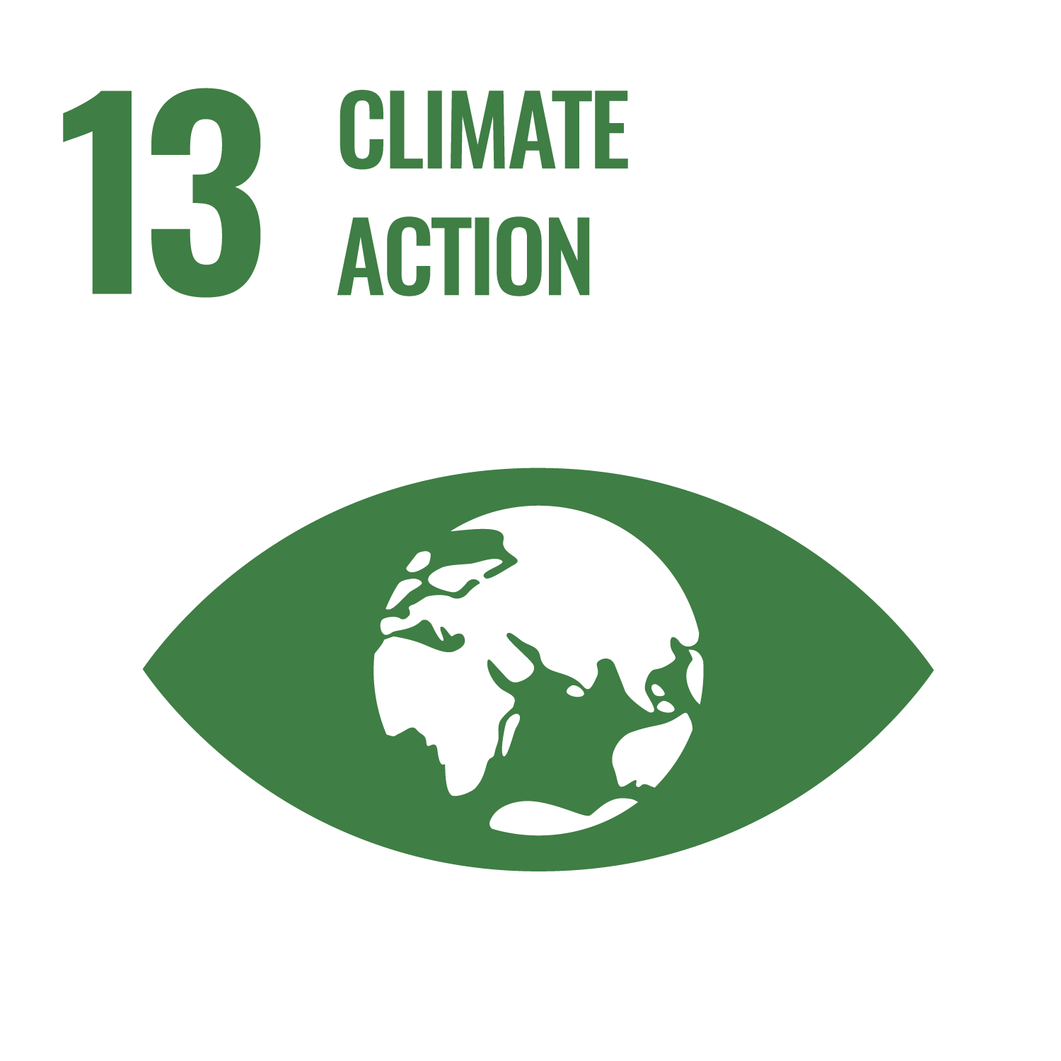 UN SDG 13: Climate Action