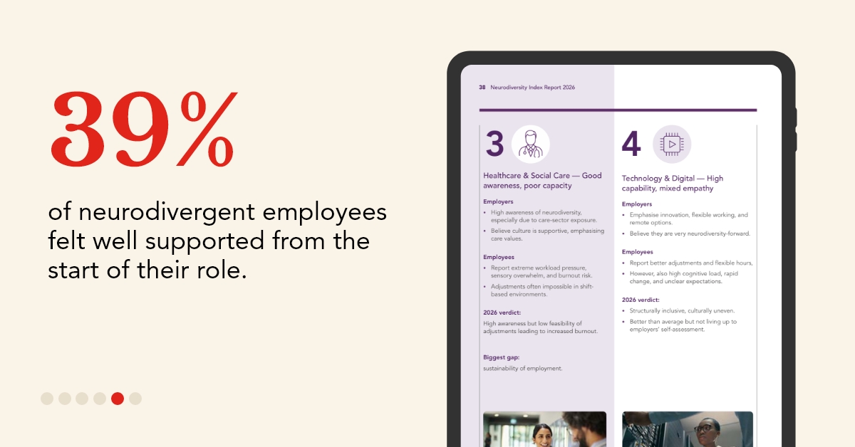 Neurodiversity Index 2026